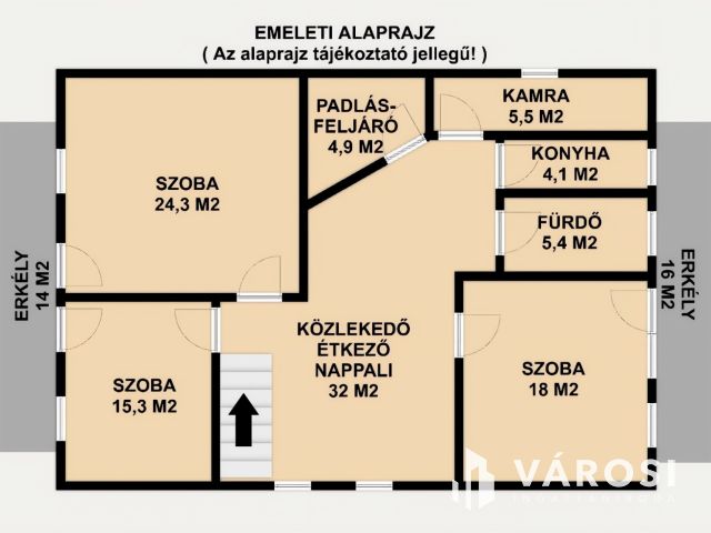 Többgenerációs családi ház Siófok belvárosában
